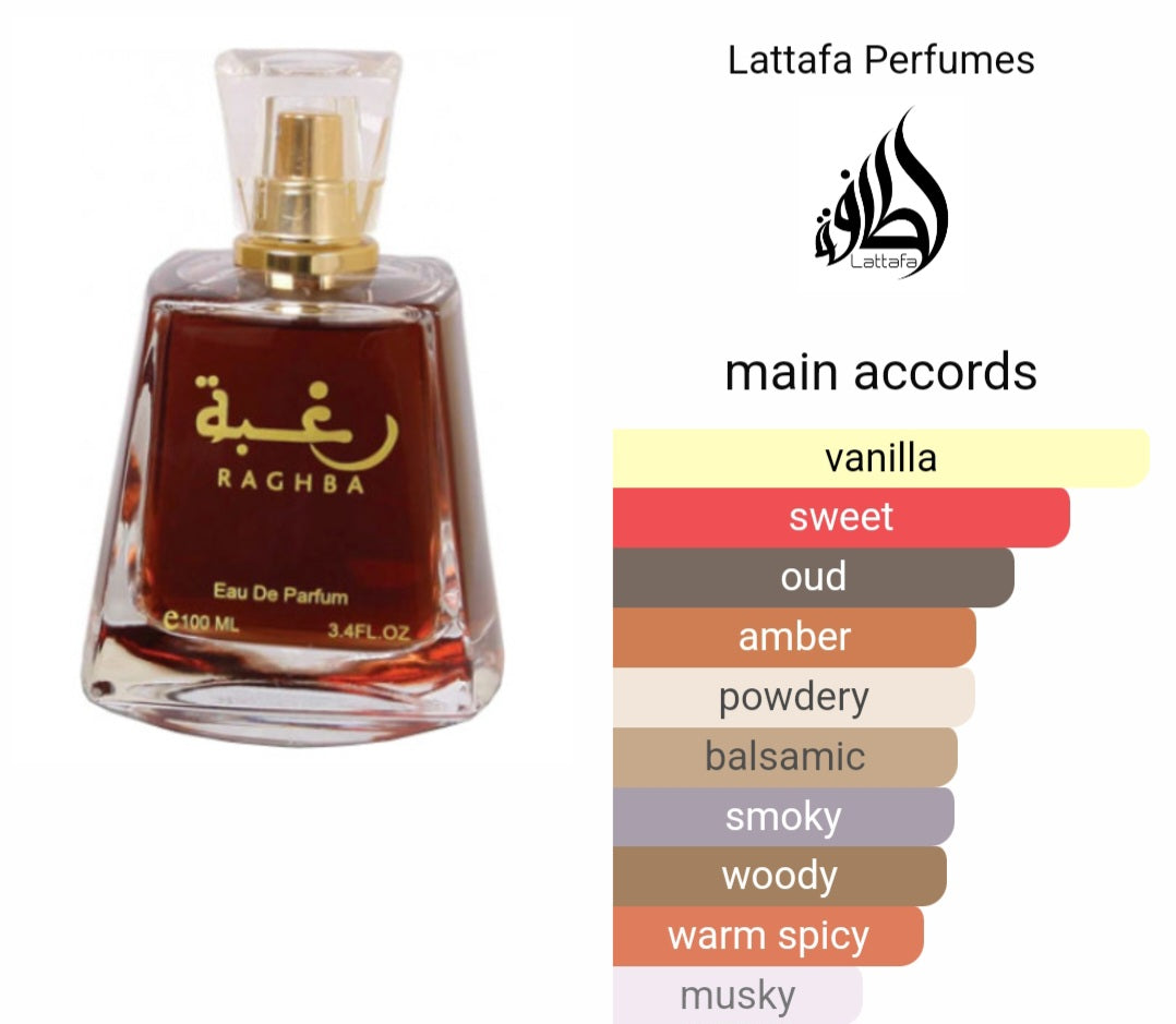 Raghba by Lattafa 100ml for Men and Women