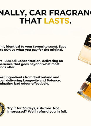 Colonia Intensa Oud Car Freshener (Inspired) - Intensa Oud