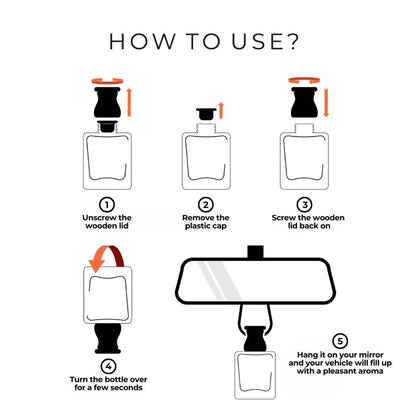 Oud Ispahan Car Freshener (Inspired)