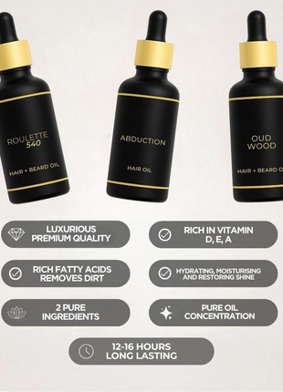 Million Hair Oil (Inspired)