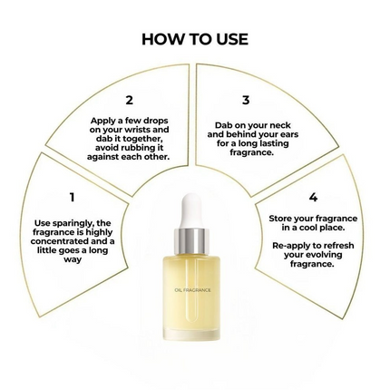 Vanille Fatale Oil RRP £290 (Inspired) - Lavish Vanille