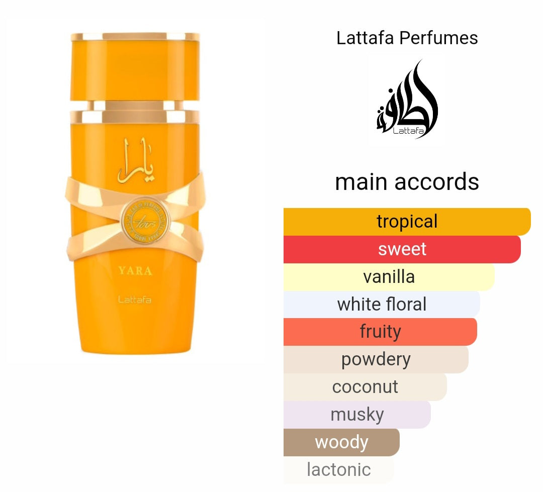 Yara Tous by Lattafa 100ml  for Women
