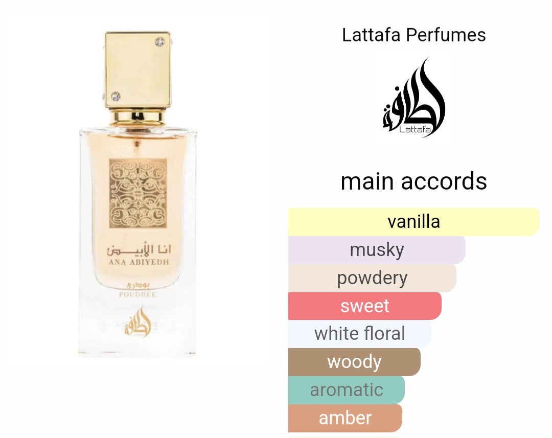 Ana Abiyedh Poudrée by Lattafa 60ml for Women