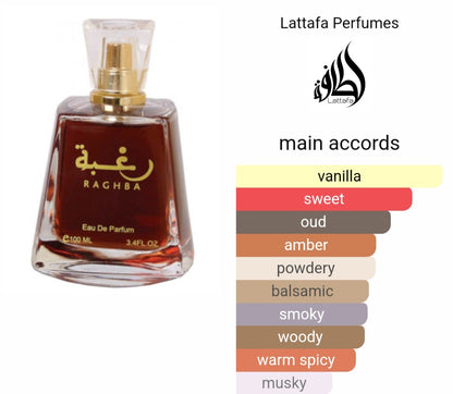 Raghba by Lattafa 100ml for Men and Women