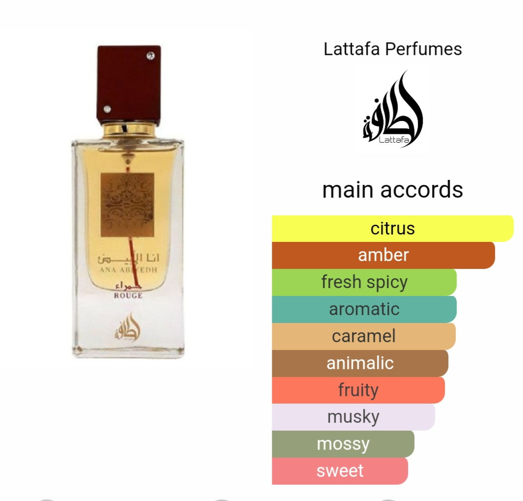 Ana Abiyedh Rouge by Lattafa 60ml for Men and Women