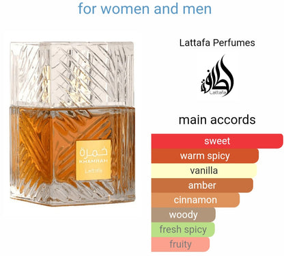 Khamrah by Lattafa 100ml for Men and Women