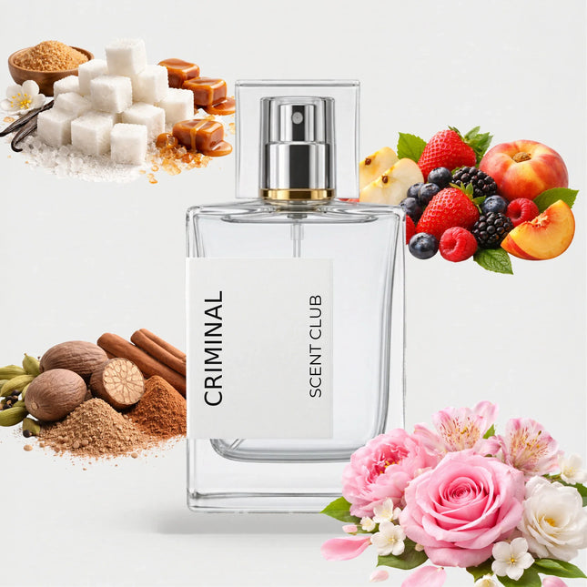 Gucci Guilty inspired by Criminal - Floral, Soft Spicy, Fruity, Sweet accord icons