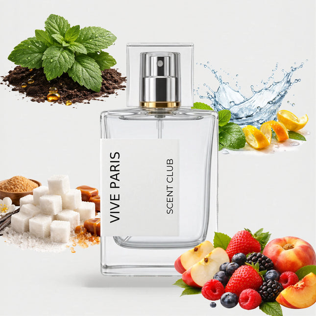 Mon Paris inspired by Vive Paris - Fruity, Sweet, Fresh, Patchouli accord icons